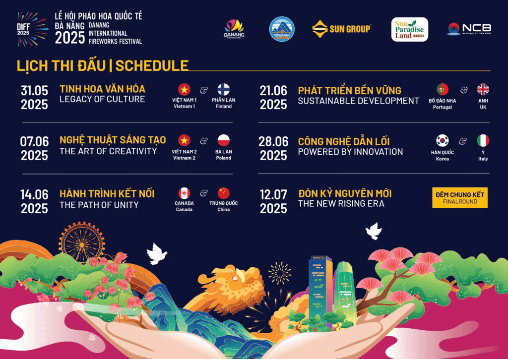 Lịch trình các đêm thi lễ hội pháo hoa Đà Nẵng 2025